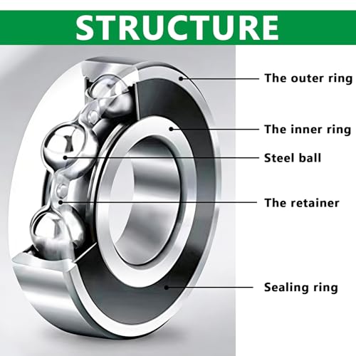 68PCS Ball Bearing Kit, 6 Sizes- 693ZZ,623ZZ,624ZZ,685ZZ,687ZZ,627ZZ