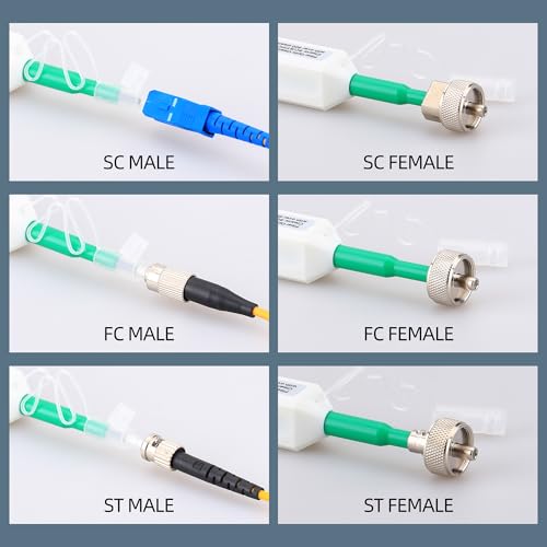 Fiber Optic Cleaning Kit with Cleaning Box 1.25MM/2.5MM/MPO Cleaning Pens Soft tip Silicone Blower Pump dust Collector for SC/LC/FC Connections - size: 1PCS, style: Cleaning kit No.3