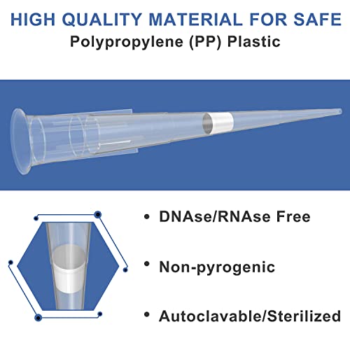 ONiLAB 20µL Universal Pipette Tips, 96 Tips/Rack, DNase/RNase Free - size: 20ul