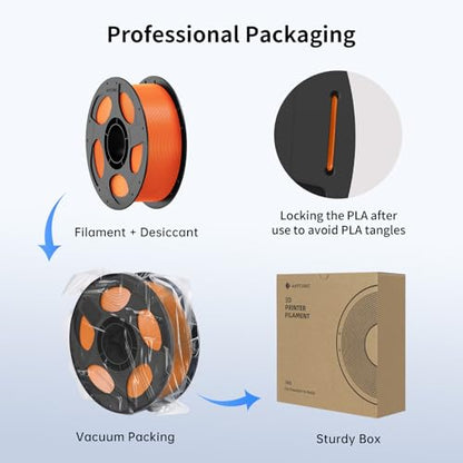 ANYCUBIC High Speed 3D Printer Filament 1.75mm Bundle, Rapid PLA Filament, Dimensional Accuracy +/- 0.02mm, 6KG Pearl Black+Bright White+Bright Red+Dazzling Blue+Vibrant Yellow+Vibrant Orange - color: 6*1kg (Pearl Black+bright White+bright Red+dazzling Bl