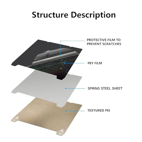 235x235mm 3D Printer Build Plate Textured PEI Spring Steel Sheet & Smooth Surface PEY for K1/Ender 3 V3 SE/Ender 3 V3 KE/Ender 3 S1 Pro/Ender 3 V2 Neo/Sovol SV05/SV06 Heated Bed Platform - color: Blue