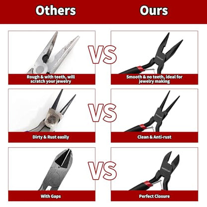 WISEUP 8-Piece Mini Pliers Set, for Crafting, Electronics & Jewelry Making