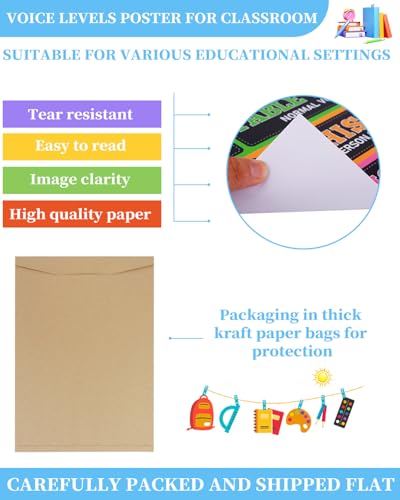 D24TIME Voice Level Chart for Classrooms - 11.2‘’x16.5'' Waterproof Classroom Rules Poster Noise Levels Educational Sign Teacher Must Haves for Classroom Elementary Back to School Teachers Supplies - color: Attractive