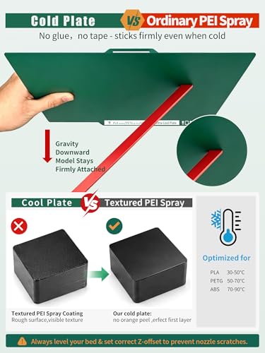 Upgraded Cold Plate & Smooth PEI Build Pate for Creality Hi Combo 280x265mm,Double Sided Textured Smooth Spring Steel Sheet Printed Bed Removable Platform for Creality Hi 3D Printer - size: 265x280mm