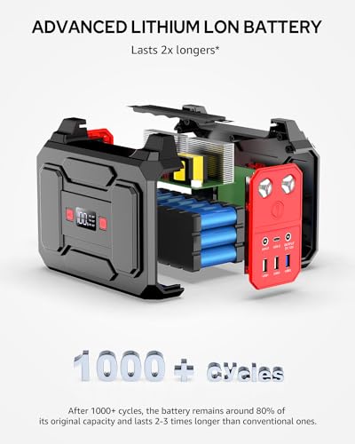 Solar Powered Generator, 100W Portable Power Station with Solar Panels 40W - color: Black & Red