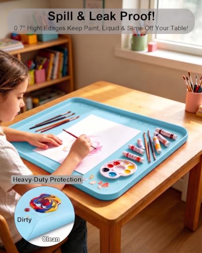Silicone Mats for Crafts, 24" x 16" Waterproof Non-Slip Playdoh Mat - color: Blue, size: 24" x 16"