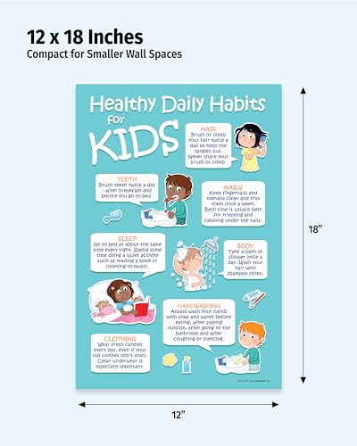 Safety Magnets ZOCO – 7 Healthy Daily Habits Poster for Kids – Laminated 12x18 – Hygiene Chart for Preschool Elementary School Nurse Office – Pediatric Health Decor for Classrooms Daycares Bathrooms