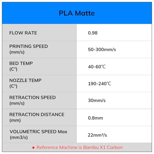 AMOLEN Matte PLA 3D Printer Filament 1.75mm Navy Blue Smooth Finish 1KG - color: Navy Blue