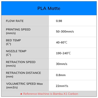 AMOLEN Matte PLA 3D Printer Filament 1.75mm Navy Blue Smooth Finish 1KG - color: Navy Blue