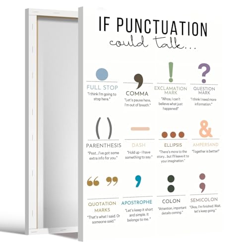 Balsuka If Punctuation Could Talk Poster English Grammar Canvas Wall Art Punctuation Educational Chart Middle School High School Classroom Decor Print For Teacher Student 8x10inch Wrap-around Frame - color: style-3 Wrap-around Frame, size: 8"L x 10"W
