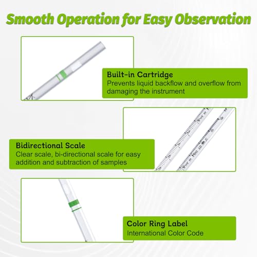 2mL Serological Pipette, 150Pcs Sterile Plastic Serological Pipet - size: 2ml-150Pcs