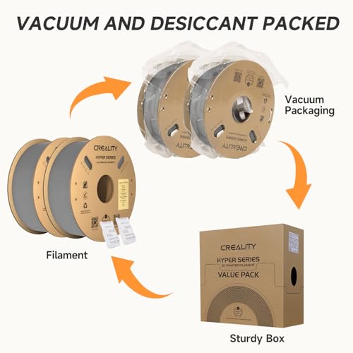 Official CREALITY Hyper PLA Filament 1.75mm Grey & Grey 2KG, 30-600mm/s Rapid High Speed PLA 3D Printer Filament, 2 Pack 1kg Spool(2.2lbs) PLA, Dimensional Accuracy +/-0.02mm, Fit Most FDM 3D Printers - color: Grey & Grey