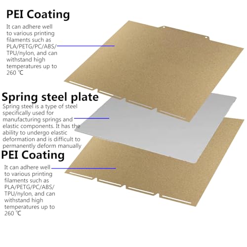 Cold Printing Build Plate for Snapmaker U1 No-Heating No Glue Bed - color: For U1