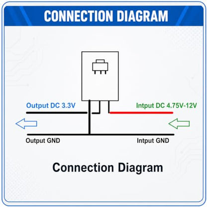 20-Pack AMS1117-3.3 Voltage Regulator, 3.3V, 800mA