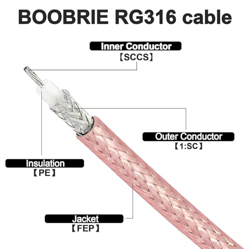BNC Male to BNC Male RG316 Coaxial Cable 6.56Ft 50 Ohm RF Coax Antenna Extender Pigtail Jumper for CCTV, DVR, Camera, Video Equipment, Ham Radio & Professional Applications - size: 6.56Ft