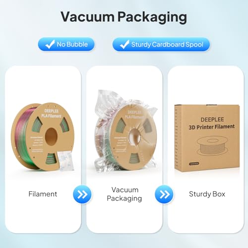 Silk PLA 3D Printer Filament 1.75mm 1kg, Silk Copper PLA - color: 1*silk Copper