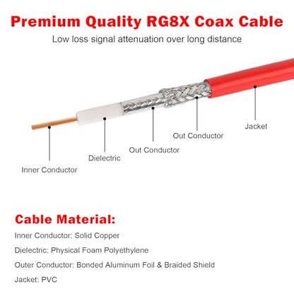 MOOKEERF RG8X Coaxial Cable 10ft,CB Coax Cable,UHF PL259 Male to Male Low Loss CB Antenna Cable 50 Ohm for HAM Radio,Antenna Analyzer,Dummy Load,SWR Meter - size: 10FT