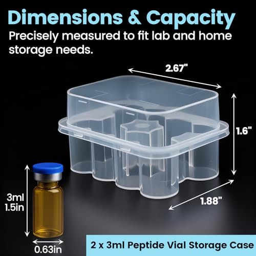 Twin-Pack 3mL Peptide Fridge Vial Organizer - color: A1