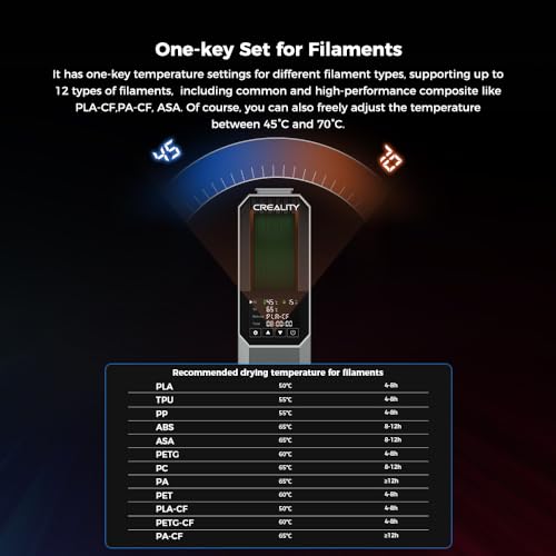 Creality Official Space PI Filament Dryer，3D Printer Filament Dryer Box with 360° 110W PTC Hot-Air Heating, Upgraded Filament Dehydrator Storage Box Support Nylon ABS PETG PLA TPU 1.75/2.85mm