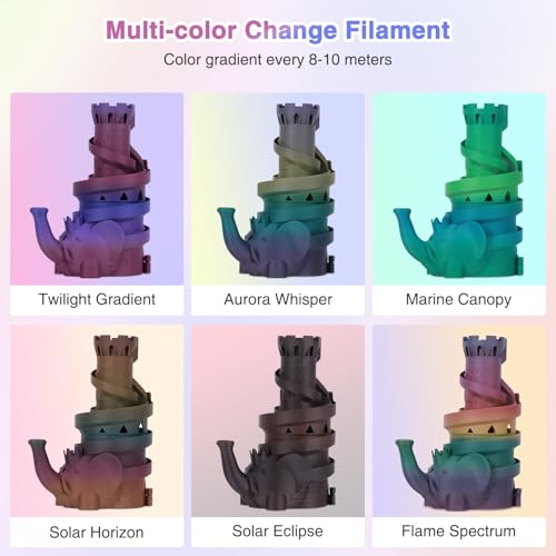 Matte Rainbow PLA 3D Printer Filament Bundle, 1.75 ±0.03mm, 6×250g - color: 6×250g Matte Rainbow