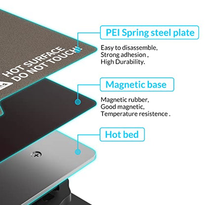TRONXY PEI Sheet 180x180 mm for CRUX1 KP3 KP3S