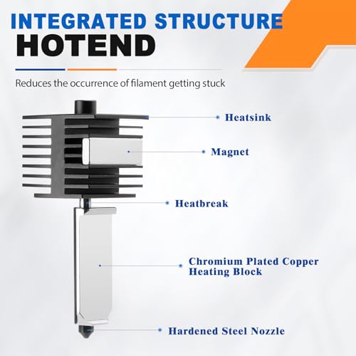 P2 X2 H2 Series Hardened Steel Hotend Nozzle Kit, 2PCS 0.2/0.4mm - size: 0.2mm & 0.4mm