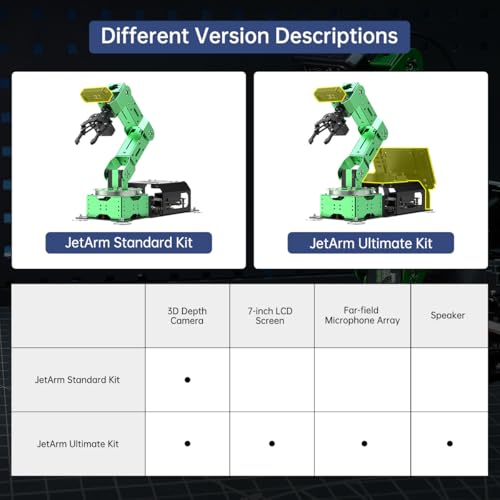 HIWONDER ROS2 ChatGPT Robotic Arm 6DOF Flexible Smart Robot Large AI Models Programming Robot Arm Kit ROS Education AI Vision & Voice Command Scene Understanding, JetArm Ultimate & Jetson Orin Nano 8G