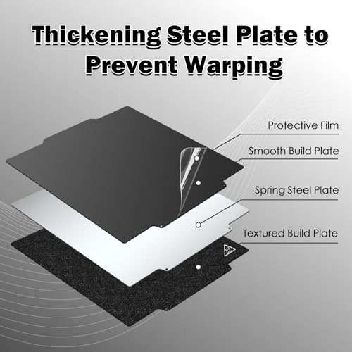 PEI Build Plate for Creator 5 Double Sided Textured and Smooth PEI Sheet - color: Black