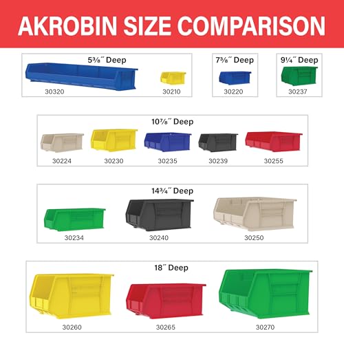 Akro-Mils AkroBins Stackable Plastic Storage Organizer Bins, Black, 3-Pack - color: Black