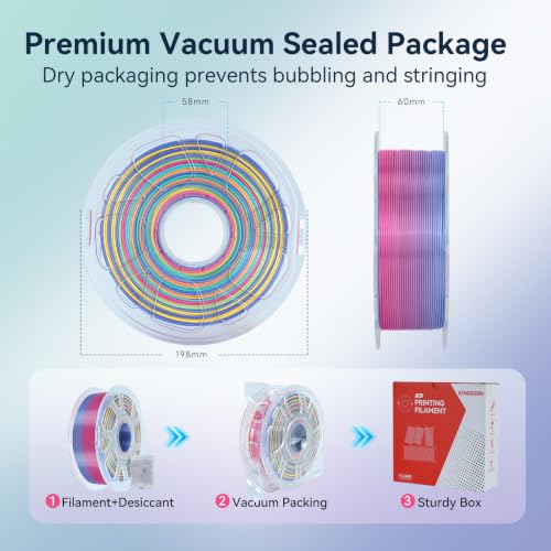 Kingroon Silk PLA Filament 1.75mm Rainbow Filament 3D Printer Filament Color Changing Filament 1kg Dimensional Accuracy +/- 0.02mm,Fit Most 3D Printers(Candy) - color: 1kg Candy 2