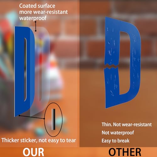 Letter Stickers,Mailbox Numbers,0.75 Inch Waterproof Vinyl Alphabet - color: Blue, size: 0.75 Inch
