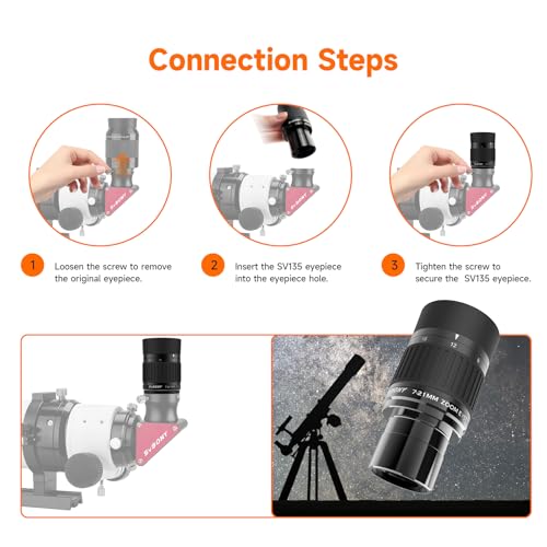 SVBONY SV135 Telescope Eyepiece, 40-60°Field of View, 7-21mm Zoom Eyepiece - size: 40-60°