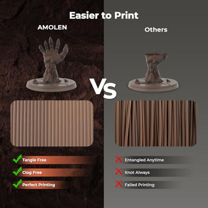 AMOLEN PLA 3D Printer Filament 1.75mm Fossil Gradient Stone 1KG - color: Fossil Gradient