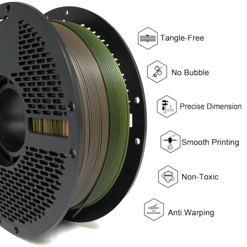 PLA Forest/Jungle/Military Rainbow Gradient Multicolor Filament - color: Pla Military Rainbow
