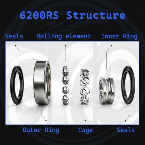 10 PCS 6200-2RS Deep-Groove Ball Bearings, 10x30x9mm-Double Seal Bearings - size: 6200-2RS-10PCS