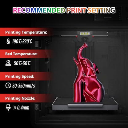 Silk Rainbow PLA Filament 1.75mm Bundle, Shiny Fast Color Changing Gradient 3D Printer Filament 4-Pack (250g/Spool, 1kg Total), High Gloss & Smooth Finish for Articulated Dragon Toys, 3D Art Crafts - color: Candy+forest+universe+red Blue Green+black Red 4