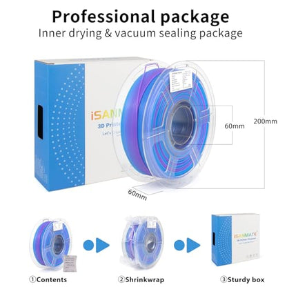 iSANMATE Rapid Translucent PLA Filament 1.75mm, Multicolor Rainbow PLA, Dimensional Accuracy ±0.02mm, 1kg Spool-Blue Purple - color: Clear-blue Purple