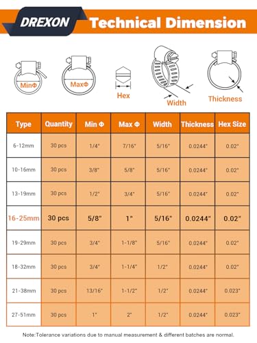 30PCS 304 Stainless Steel Worm Gear Hose Clamps, 5/8"-1" (16-25mm) - color: Silver, size: 5/8" to 1"(30pcs)