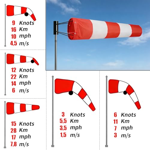 8" x 36" Heavy Duty Airport Windsock – Aviation Grade Orange Wind Direction Indicator with 8" Ball Bearing Frame – FAA Style Outdoor Industrial Windsock