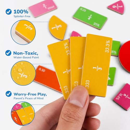 Magnetic Fraction Playbook With Tiles And Circles For Kids Grades 3 To 6