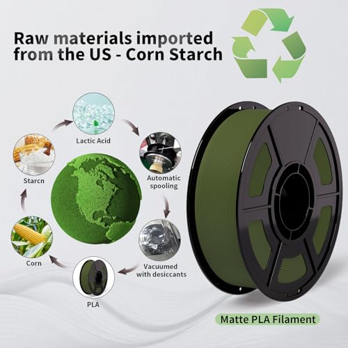 iSANMATE Matte PLA Filament 1.75mm Army Green PLA 30-300mm/s 1KG for Bambu - color: Army Green