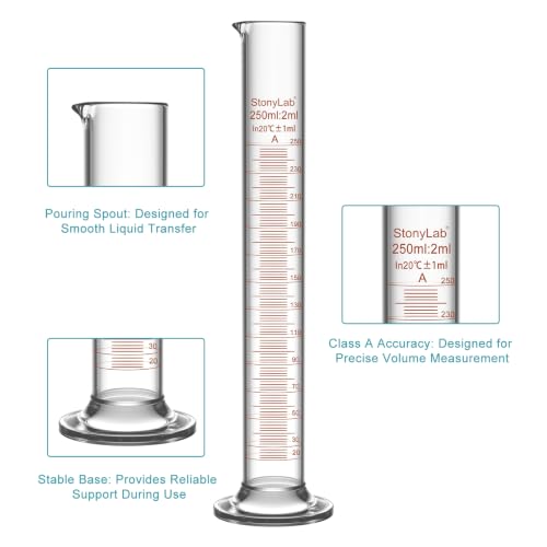 stonylab Class A Graduated Cylinder, 250 ml Borosilicate Glass High Precision Measuring Cylinder with Clear Scale and Stable Base for Laboratory Liquid Measurement - size: 250 ml