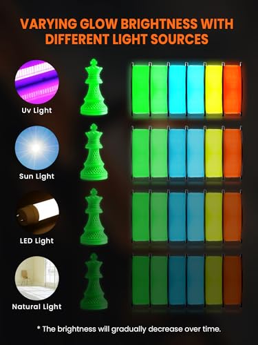 TECBEARS Glow in The Dark PLA Filament, Neatly Wound Luminous PLA 3D Printer Filament Bundle, 250g/Spool, 2 Spool of PLA Black/White and 6 Spools of Glowing PLA Blue/Green/Red/Yellow - color: Black, White, Glow (Blue, Green, Red, Yellow, White to Blue, Wh