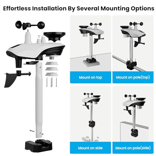 Weather Station Wireless Indoor Outdoor, Wireless Weather Station with Digital Display, Rain Gauge, Wind Speed, Air Pressure, Temperature, Humidity, Weather Forecast & Adjustable Backlight - No WiFi