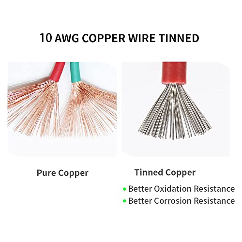 10AWG Battery Alligator Clips,SAE Quick Release Adapter to Alligator Clips with 2FT,SAE Clip Connectors Extension Charging Cable for Cars Motorcycles(NEW) - size: 10AWG Alligator Clip NEW to SAE