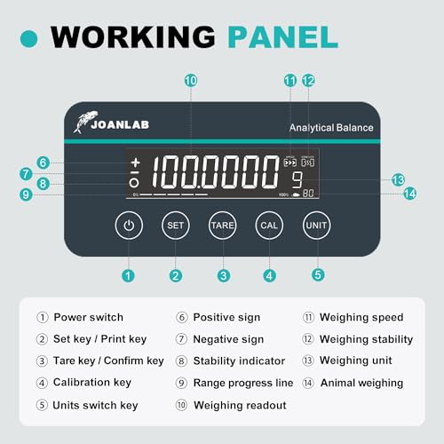 JOANLAB FA2204N Analytical Balance, 0.1mg Dual Calibration - size: 220