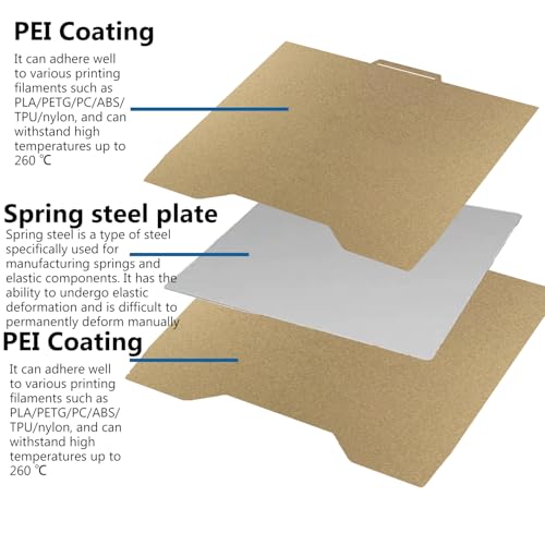 SPARKX i7 Cold Printing Build Plate Upgraded No-Heating No Glue Bed - color: Gold