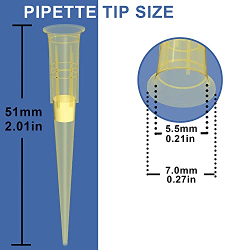 ONiLAB 100µL Universal Pipette Tips, 96 Tips/Rack, DNase/RNase Free - size: 100ul