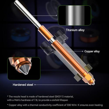 Creality K2 Plus Ceramic Heating Block Kit, 3D Printer 350℃ High Temperature Resistance Heating Block Kit with Heat Sink and Quick Swap Nozzle for K2 Plus - style: K2 Plus