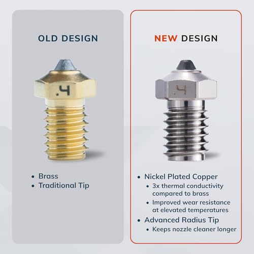 Diamondback V6 Compatible Nozzle, Diamond Tip, Nickel-Plated Copper, 0.4mm - size: 0.4mm Nickel Plated Copper